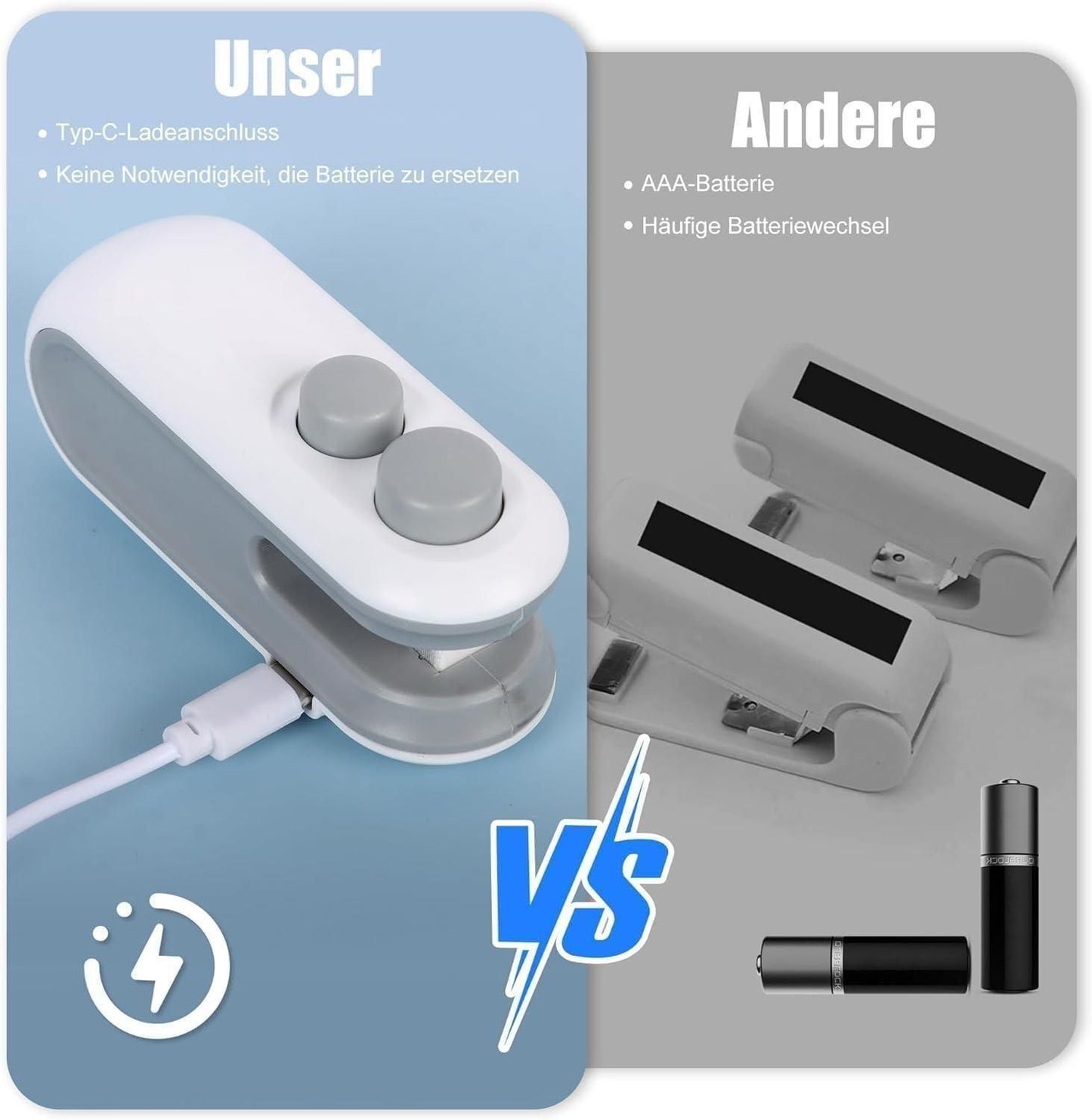 Portable Mini Sealer and Cutter